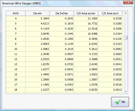 Screenshot of ESBUnitConv Pro American Wire Gauge Table