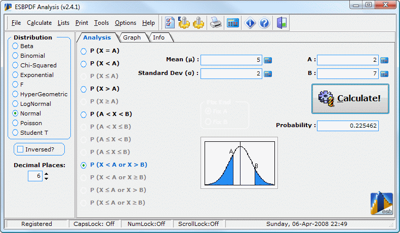 ESBPDF Analysis - Probability Software - Probability Analysis Software for Windows