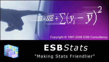 ESBStats Splash Screen