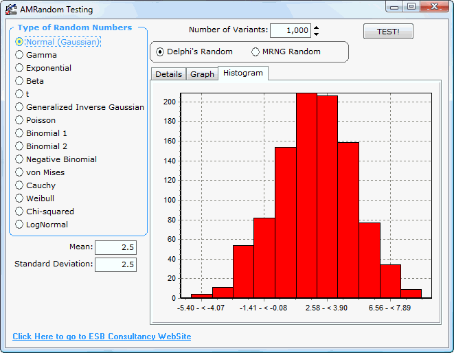 AMRandom 4.3 screenshot